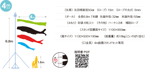 日本最級 Pro-Tools 代引き不可 ユタカメイク #3000 ブルーシート 15m×20m BS-1520